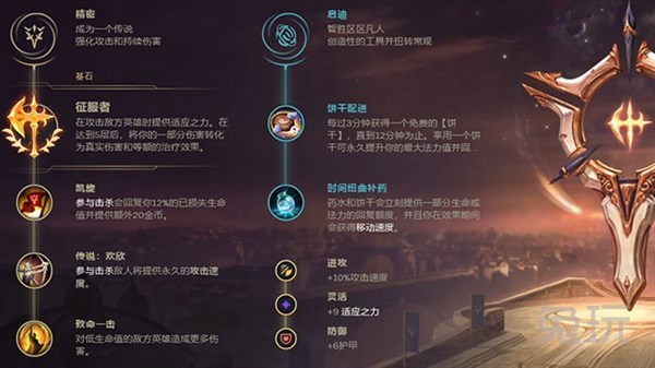 符文|LOL版本上分英雄大盘点 剑魔卡特双双崛起