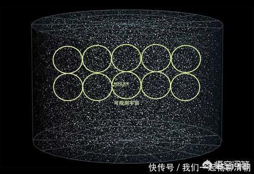 直径 人们平常说的900亿光年直径的宇宙是可观测那部分，那不可观测的宇宙有多大？