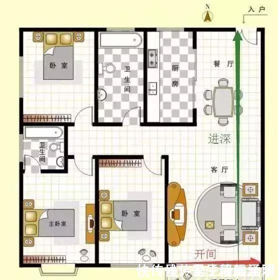 私密性|户型选“直厅”，还是“横厅”？新手买房一定要知道