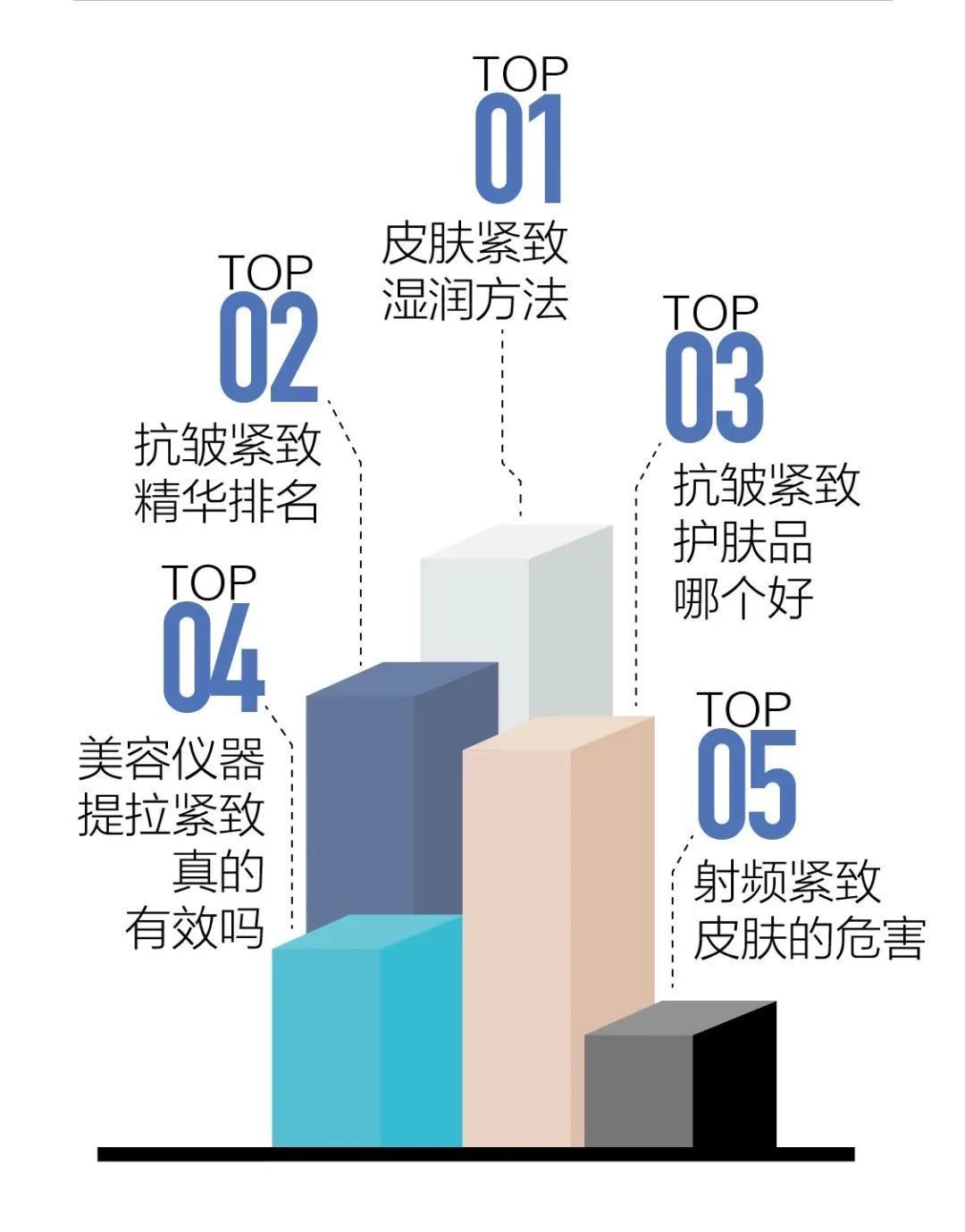 闭眼入｜除了补水、美白，全中国80%女性都在关注这件事