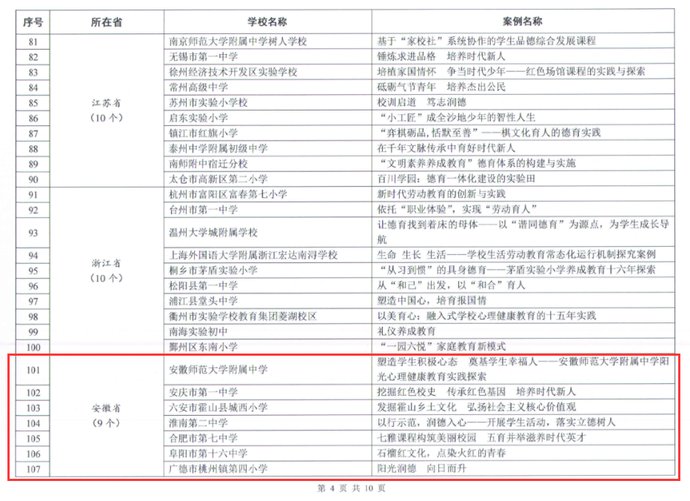 公布|教育部公布！全国首批！