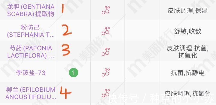 油痘肌 护肤品别总跟风,这3种“国货”也好用!我不说,你未必会知道!