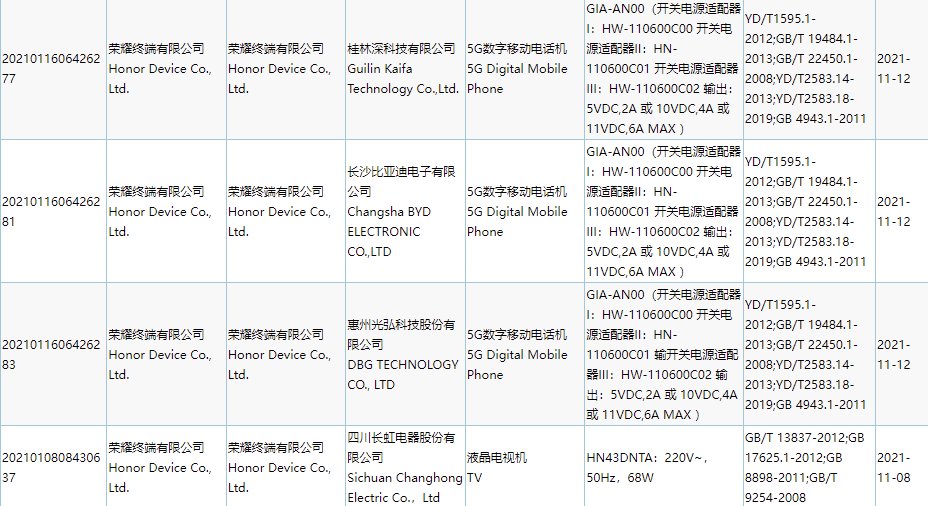 荣耀|荣耀 5G 新机通过 3C 认证，支持 66W 快充