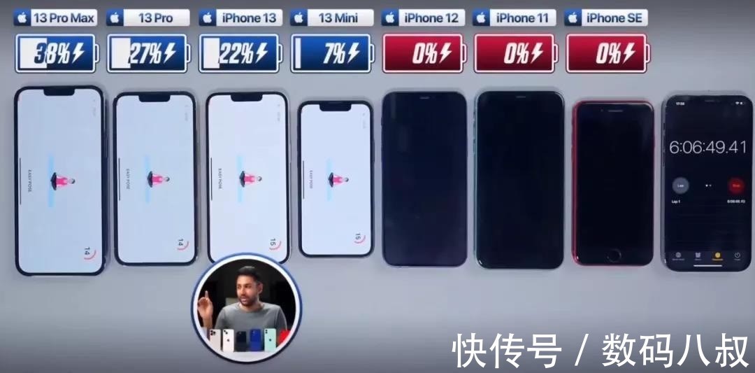 mini|iPhone手机信号、发热、耗电等问题13还有吗？果粉：部分解决了！