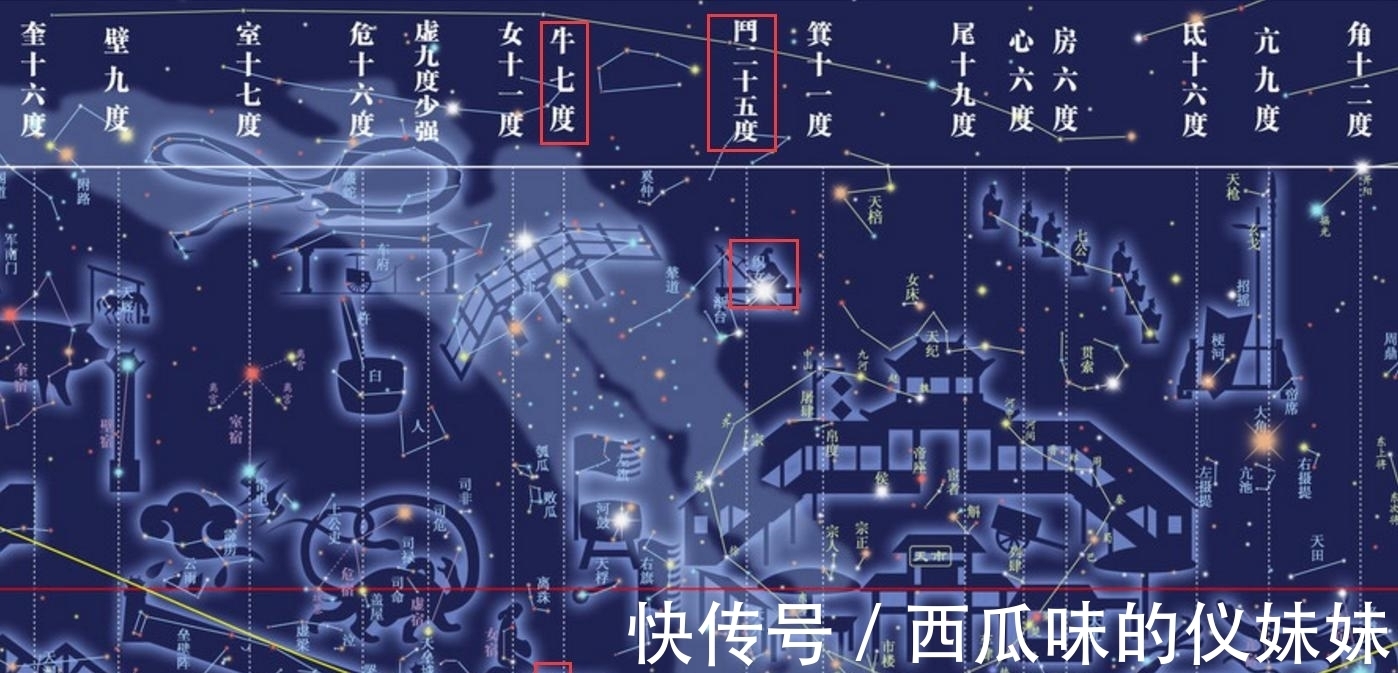 牵牛织女|牛郎星和织女星隔着银河相望,它们相距多远?真的能相会吗?