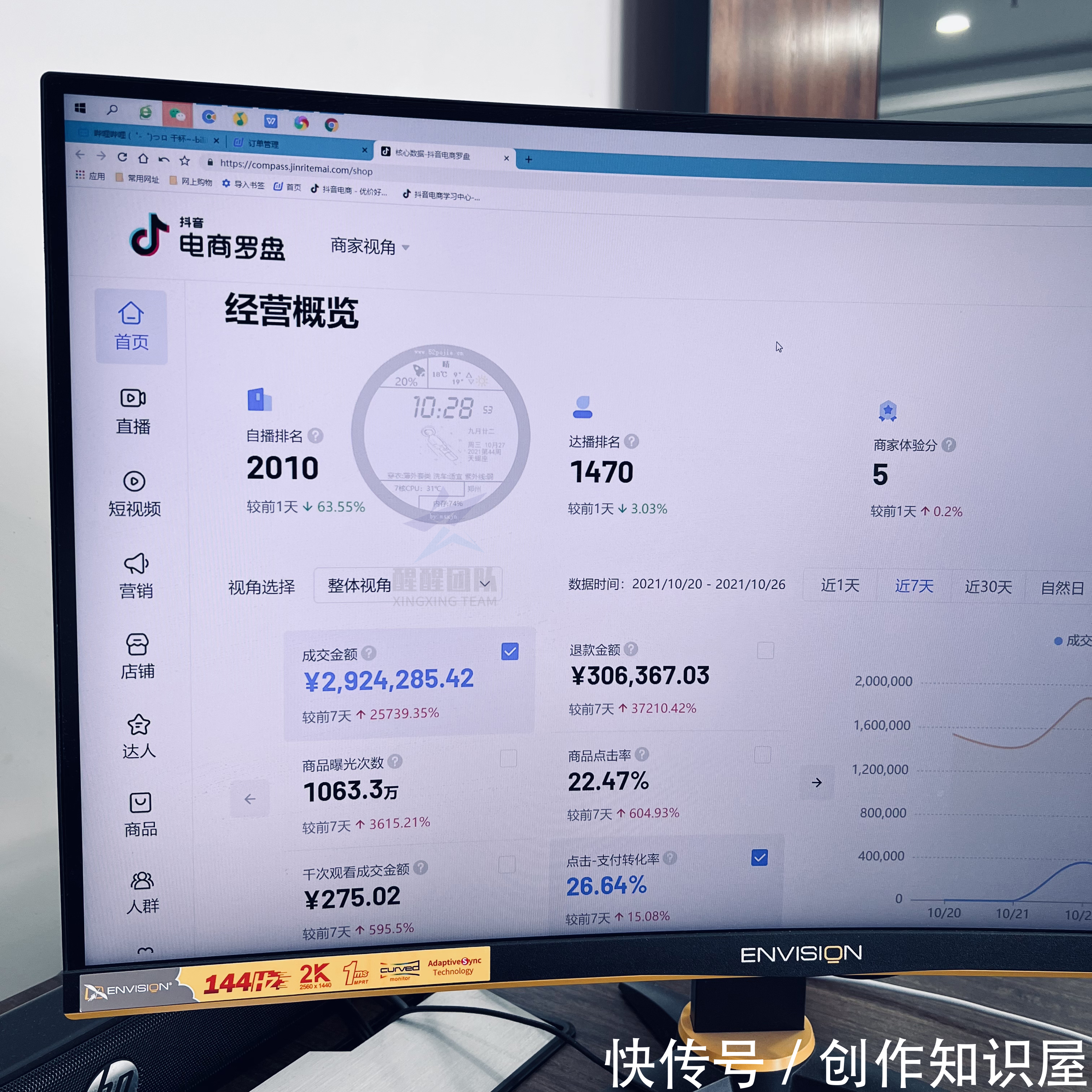 货源|电商大佬来说:抖音小店无货源有什么优点,草根逆袭的机会来了