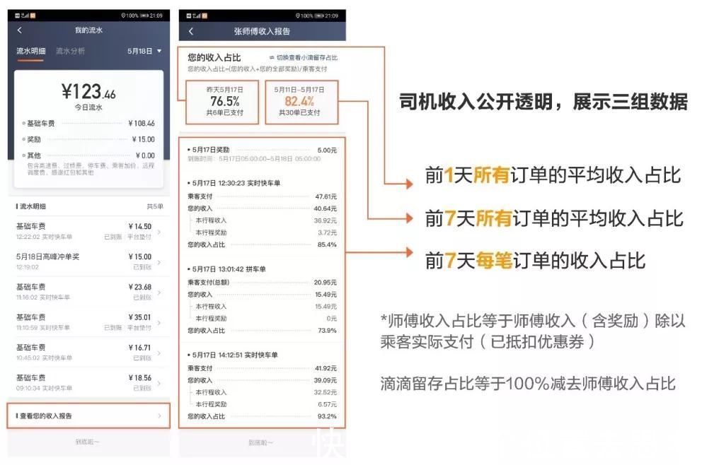 自动驾驶再次被推上风口浪尖;保时捷新概念车预告图发布