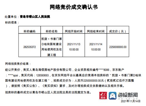 新闻记者|22.5亿元收入囊中！青岛“烂尾豪宅”被拍卖 “新东家”海信接盘