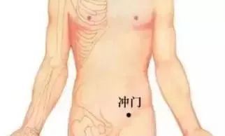 调理|人身上这条沟太神奇了，拍这条“沟”，能让胖人变瘦，瘦人变胖