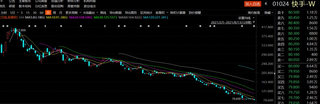快手|百度应再次考虑回归A股