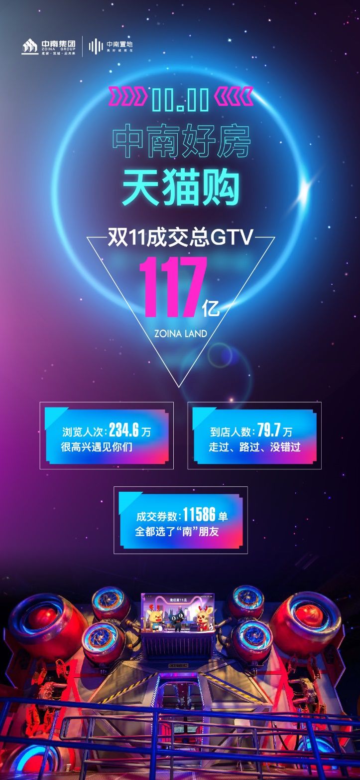 销售|中南建设10月销售环比增长29% 组合营销助力四季度销售