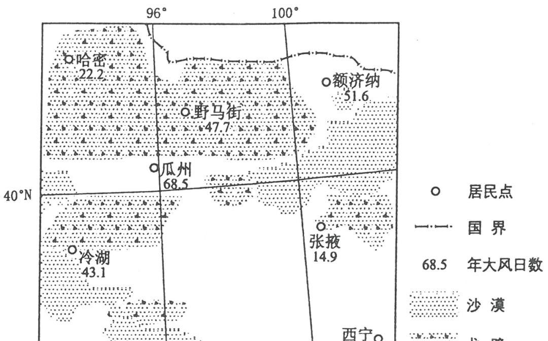 揭秘|【方法揭秘】高考地理考试中常见的十个“坑”！学霸们都收藏了！