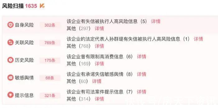 房企|多个项目停工、官司缠身：百亿房企名门地产因何陷困局？