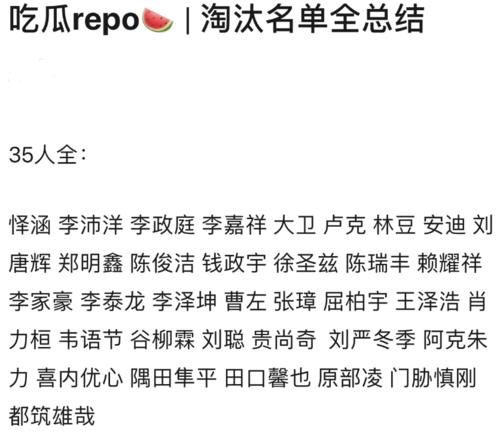 《创4》淘汰名单与出道名单曝光，看清出道人有谁后：难怪镜头多