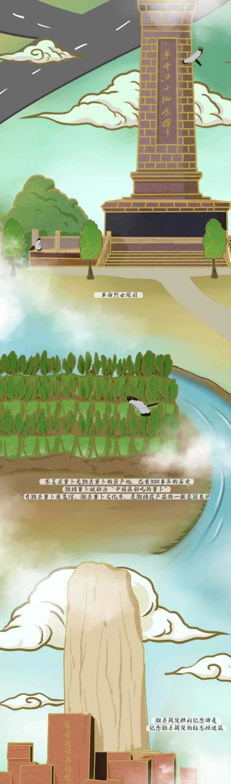  山河|《潍坊山河志》·壹--手绘白浪河