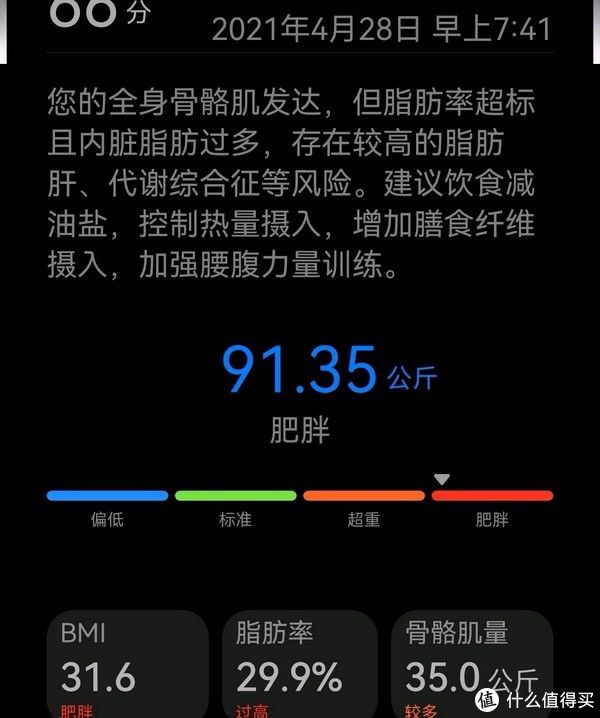 减肥|成功减肥22公斤，体脂率下降12.5%。