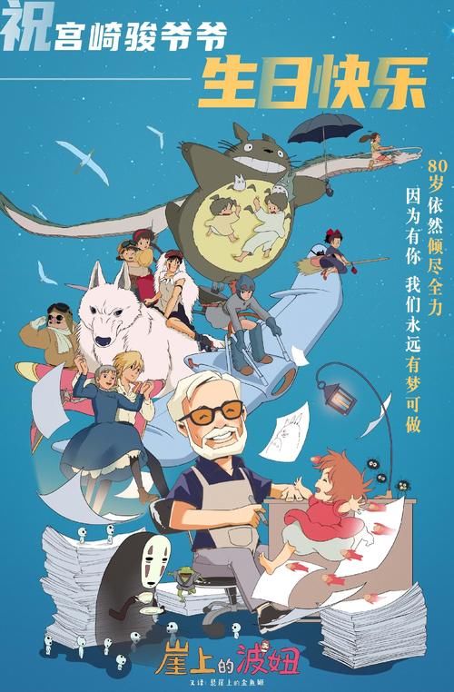 宫崎骏新作《你想活出怎样的人生》还需3年，老爷子生日快乐！