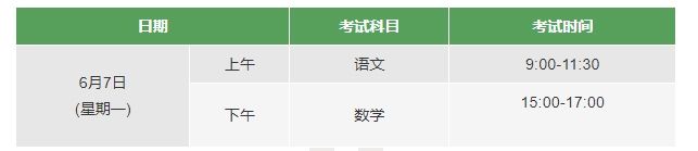 住宿地|今日高考！象山2702名学子赴考筑梦，多部门合力护航……