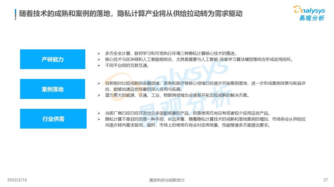 市场|隐私计算价值循环正式启动——2022年中国隐私计算市场分析