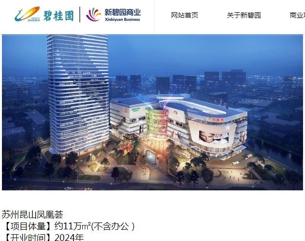 商业中心|定了!昆山全新超大综合体来了,还有9个……!