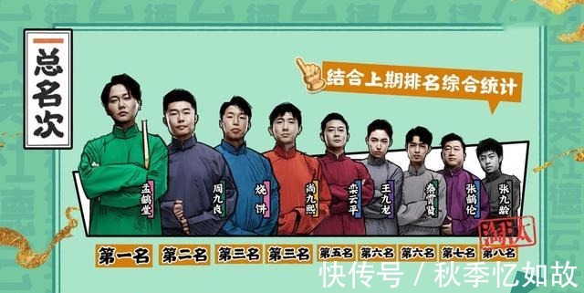 德云社|《德云斗笑社》總排名，孟鶴堂第一，張九齡險淘汰，秦霄賢被力捧