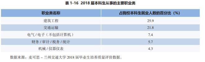 羡慕|中国实力最强的8所交通大学，让你选，你选哪个？网友：羡慕