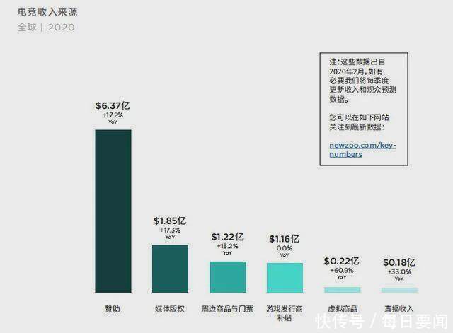 功能饮料|细数战马与电竞的合作，运动维生素功能饮料跨界营销求新求变