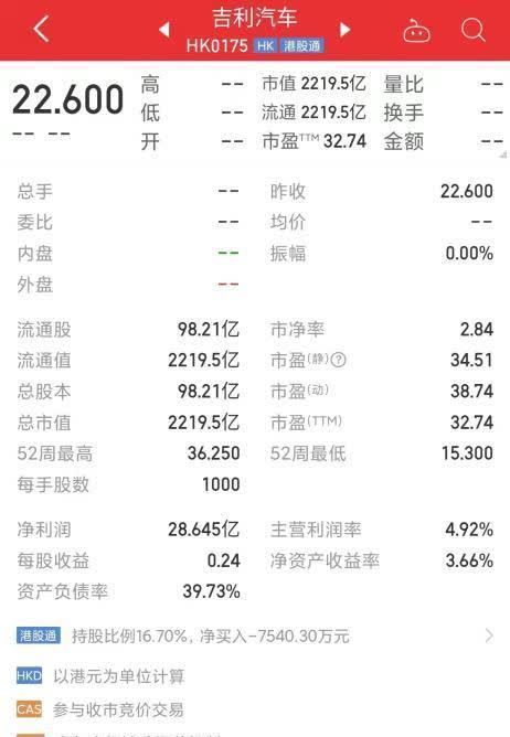 吉利汽车|小米造车，吉利造手机，雷军要被“偷家”？