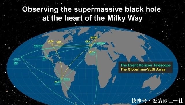 有史以来黑洞的第一张照片,人类首次“看”到了银河系中央的黑洞