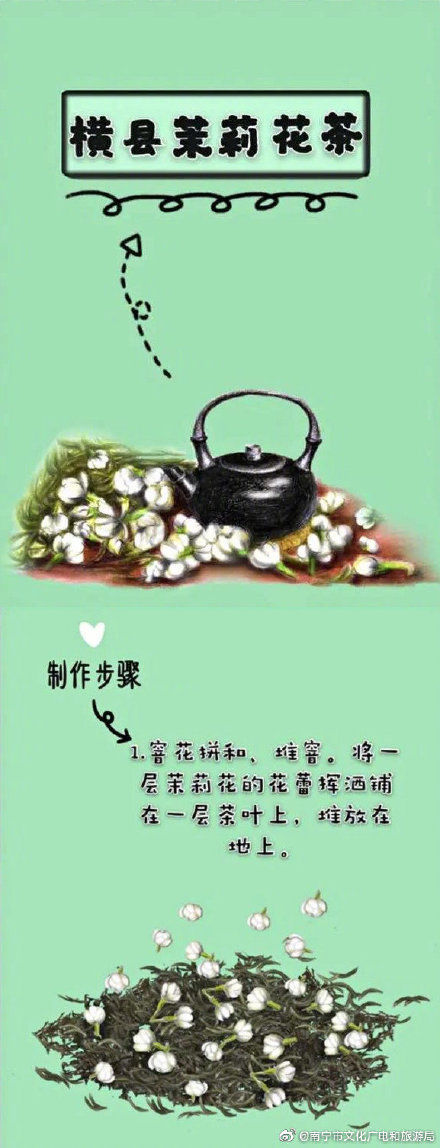 舌尖|舌尖上的非遗——横县茉莉花茶