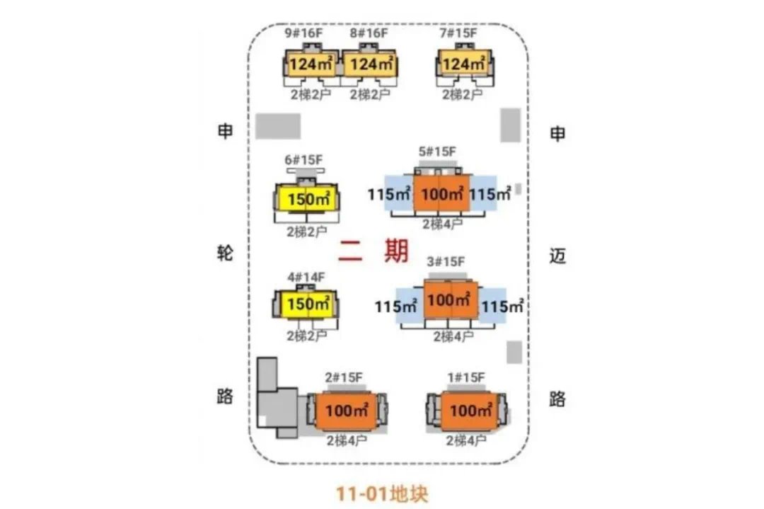 开间|入围比2!浦开仁恒金桥世纪明起认购,最后383套一房一价曝光