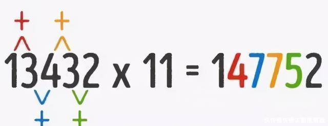 9个“数学老师都不敢教”的超简易数学计算法