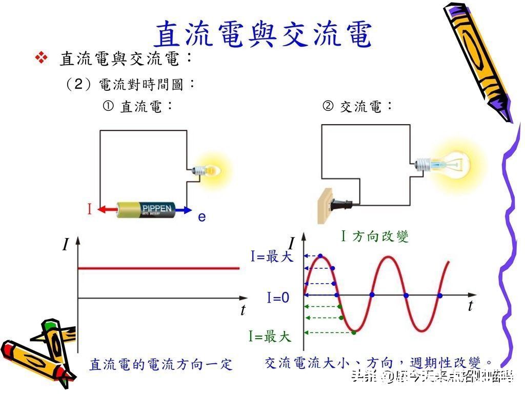 火影忍者|粉丝看火影忍者100遍，解决各种奇葩问题，粉丝圈内卷有多严重？