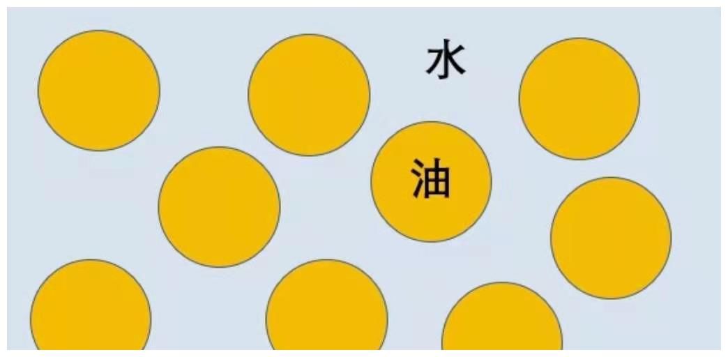 粉底液卡粉，浮粉的原因是什么？