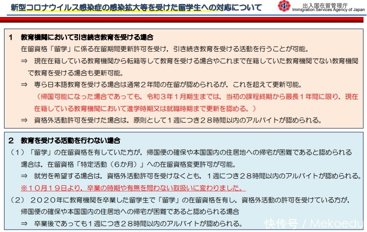 学校|好消息！语言学校留学生签证可延期一年！