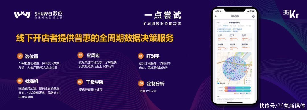 tcl|数位CTO兼上上参谋APP创始人黄兴鲁：开创线下大数据的普惠时代