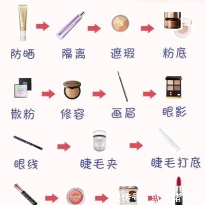 卸妆|孕妇不能化妆,会影响胎儿健康素面朝天最安全一孕得丑三年