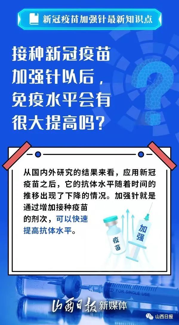 杨成林|海报丨接种新冠疫苗加强针，这6个最新知识点要知道