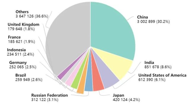 delivery|癌症治疗新尝试!