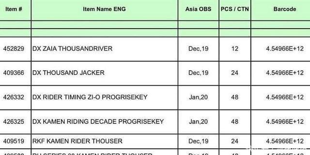 变身匙|假面骑士01新周边1月帝骑和时王介入01的世界