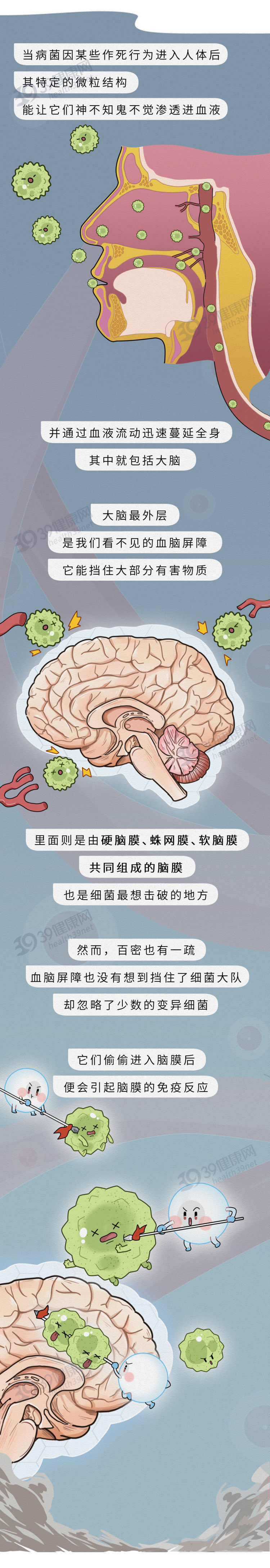 结核性脑膜炎|提醒父母：别把孩子的“脑膜炎”当成感冒！3个症状要区别清楚