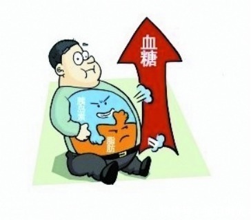 用药物|晓江医生提醒您:需要注意这些糖尿病并发症的信号!