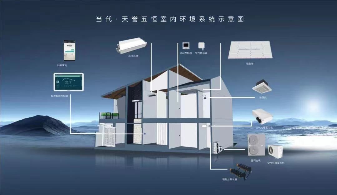 健康中国|当代地产亲生命系高端产品江城盛启，践行“健康中国”战略 打造健康住宅“样板”