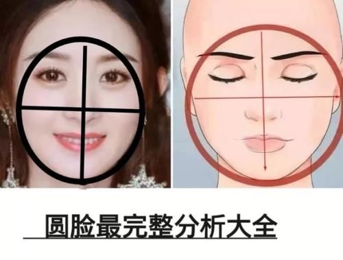 女生常见的几种脸型：方脸大气，圆脸幼态，鹅蛋脸堪称标准美人！
