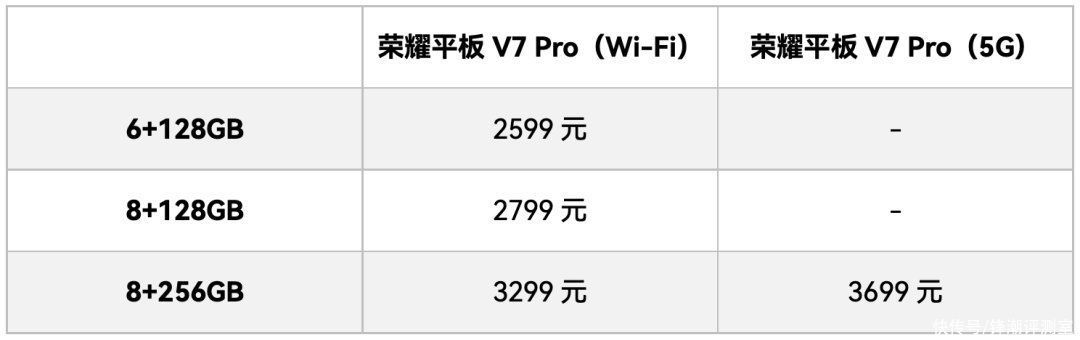 ic3|相机超越华为P50？荣耀Magic3超大杯太猛了