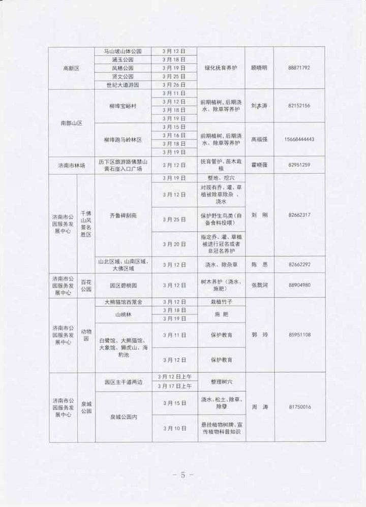 济南市2023年全民义务植树点、尽责点公布