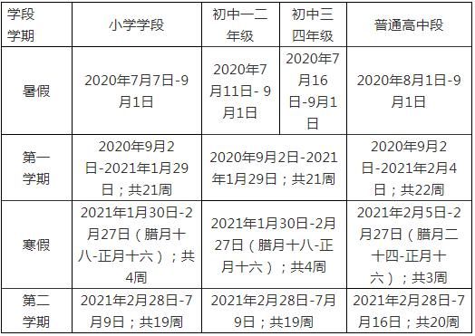 放寒假|还有俩月就放寒假了！具体日期公布……