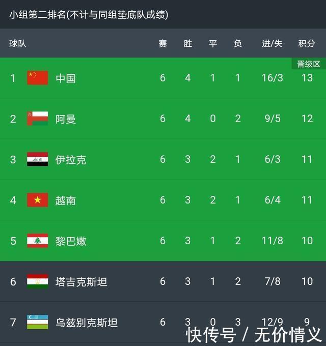 国际乒足球直播-NBA直播_英超_世界杯体育【超清在线观看】联发文回顾男子世界杯：马琳、樊振东之王