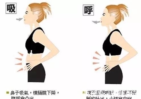 入睡困难|入睡难、容易醒、醒后疲惫?3个妙招,身心舒缓,享受高质量睡眠