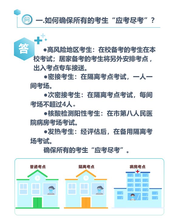 高考|@广州考生，高考疫情防控小贴士来啦！答你所惑，为你加油！